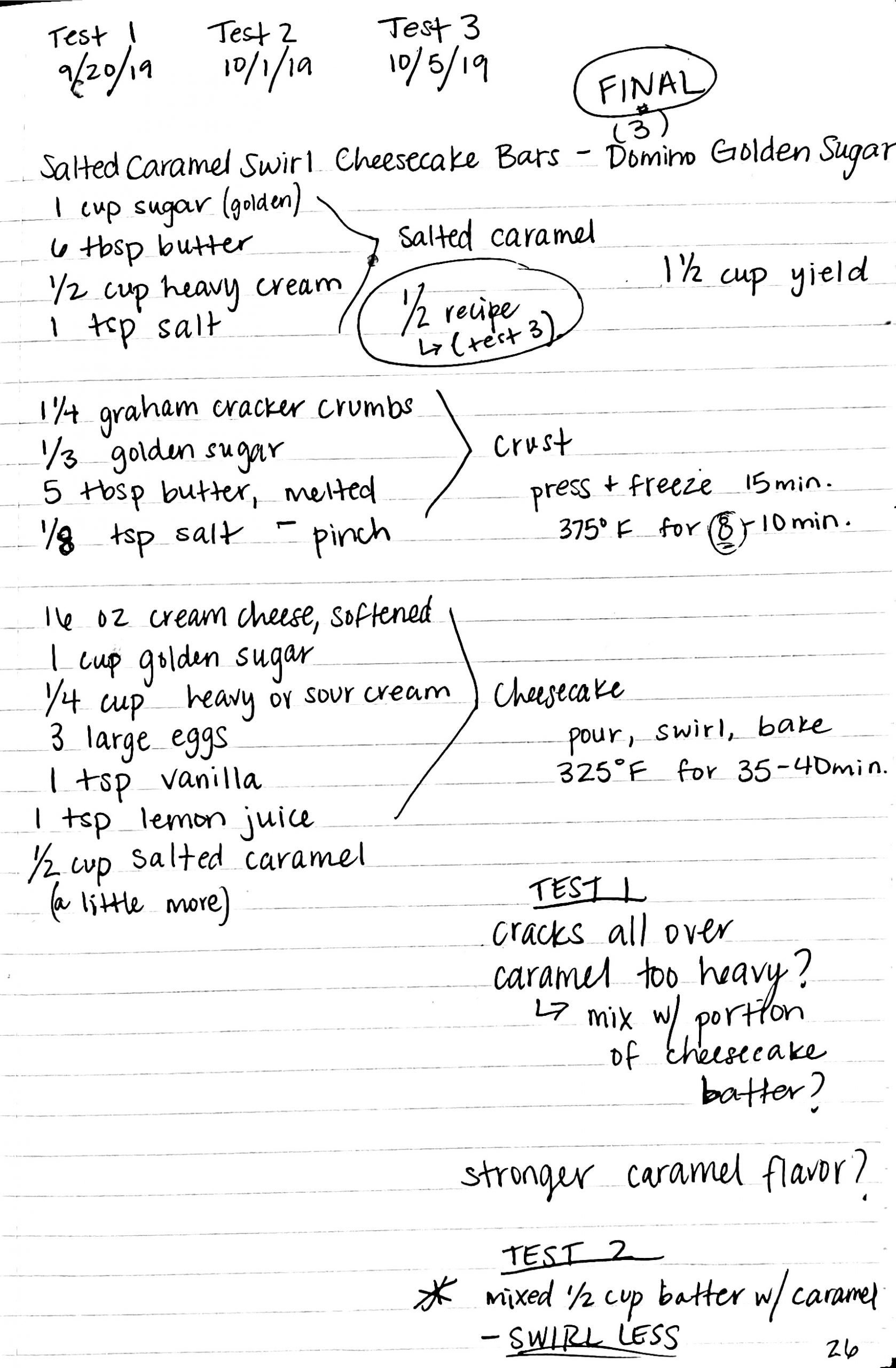 Cake Coffee Recipe